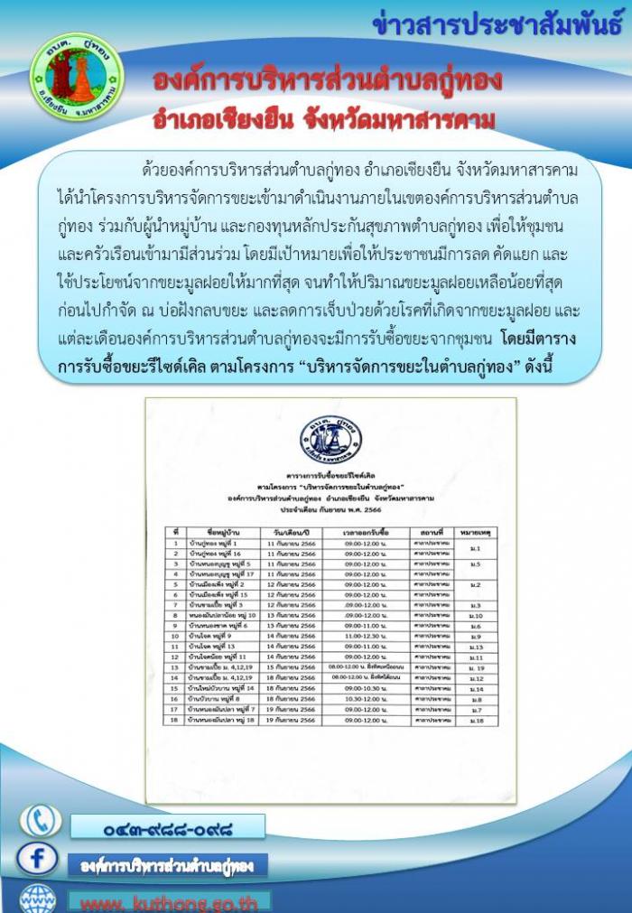 โครงการบริหารจัดการขยะในตำบลกู่ทอง